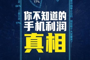 手机赢利苹果拿走66%国产怎么冲击高端?5G弯道超车正当时